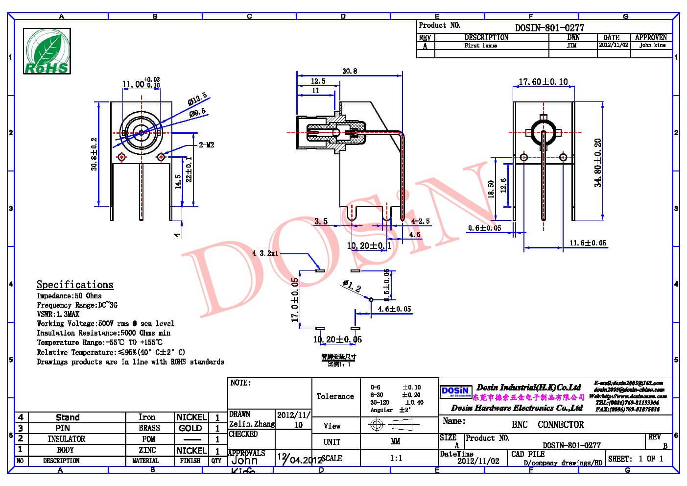 Diagramming Bnc Connectors Chassis