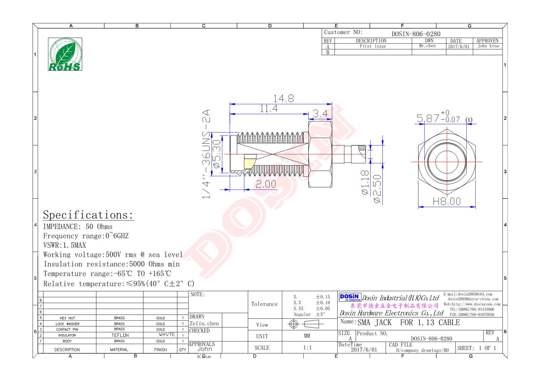 SMA Straight Jack Connector Female Bulkhead Crimp Window Solder Type